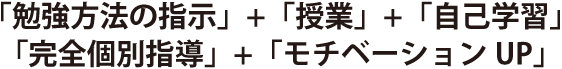 「勉強のやり方・指示」「授業」「自己学習」「完全個別指導」「モチベーションUP」