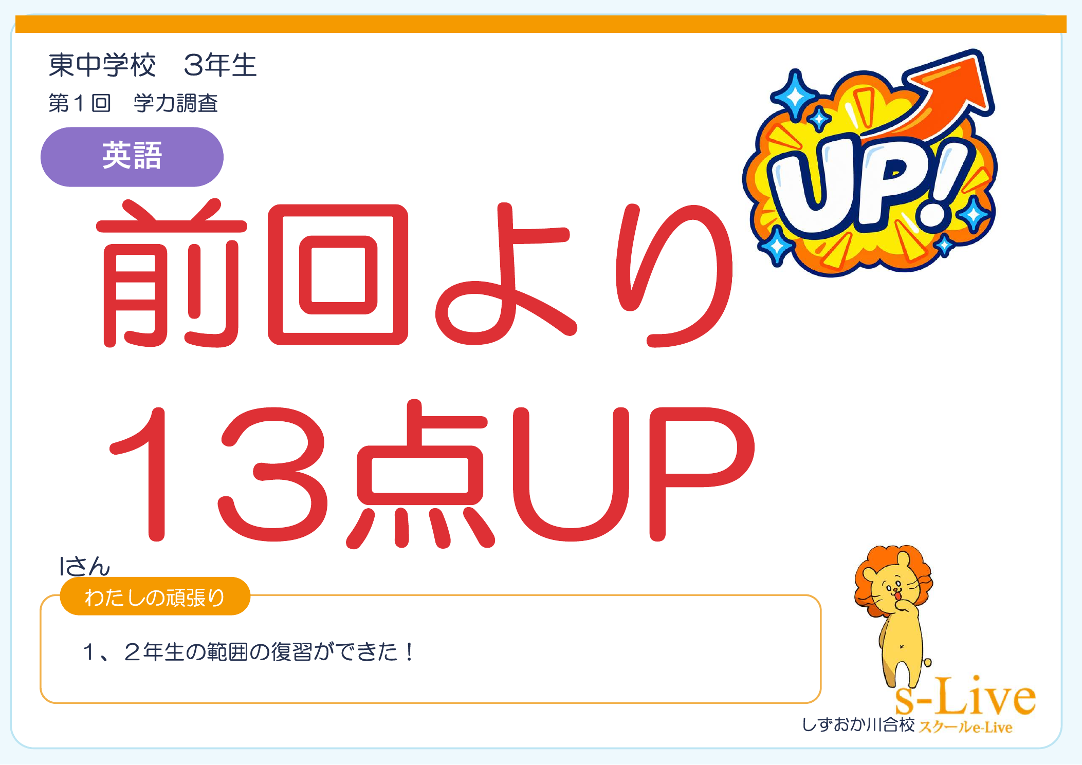 学調で3教科アップ！英語は13点アップ！