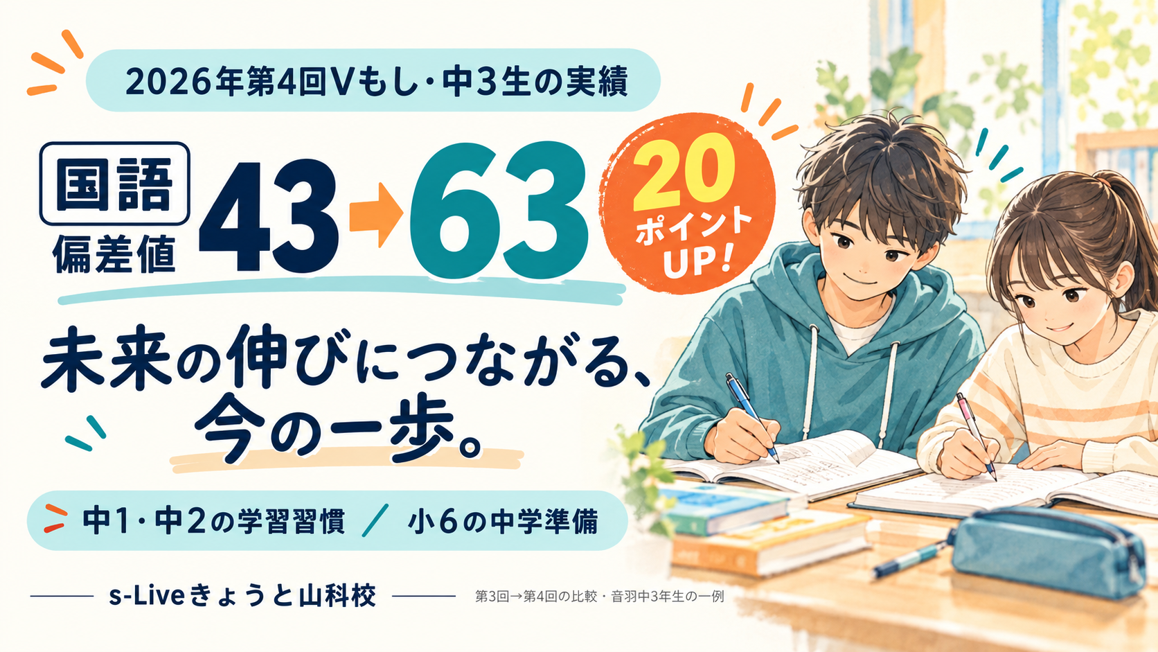 【第4回Vもし結果】国語の偏差値43→63！中1・中2、小6から考えたい学習の土台づくり