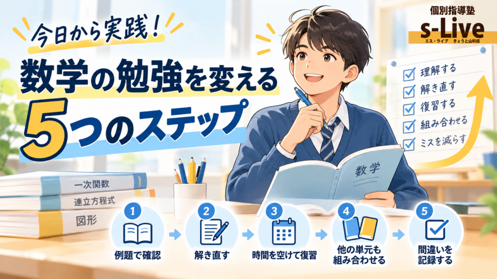 数学の勉強を変える5つのステップを示すイラスト